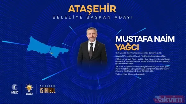 İstanbul’da hangi ilçeye kim aday oldu? Başkan Erdoğan Cumhur İttifakı’nın adaylarını açıkladı… İsim isim ilçe ilçe tam liste - 10