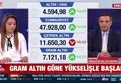 Altında yükseliş sürüyor! Ons ve gram altın güne artışla başladı