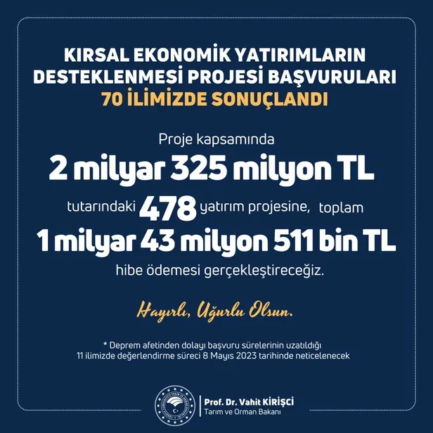 Tarım ve Orman Bakanı Kirişci, kırsalda 478 projeye 1 milyar lirayı aşkın hibe ödeneceğini bildirdi-2