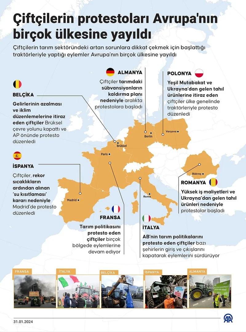 fransada-ciftci-isyani-buyuyor-emmanuel-macronun-katildigi-fuarda-ortalik-karisti-1708769899547.jpeg Fransa'da çiftçi isyanı büyüyor! Emmanuel Macron'un katıldığı fuarda ortalık karıştı-5