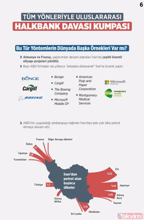 Tüm yönleriyle uluslararası Halkbank davası kumpası - 6