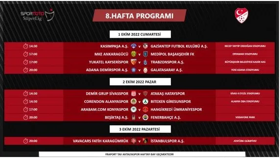son-dakika-tff-super-ligde-9-haftanin-programini-acikladi-iste-derbi-tarihleri-1662401987726.jpg Son dakika: TFF Süper Lig'de 9 haftanın programını açıkladı! İşte derbi tarihleri-4