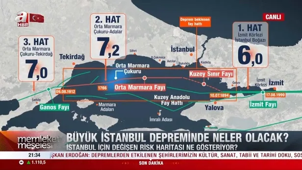 buyuk-istanbul-depremi-ne-kadar-yakin-1509-istanbul-depremi-bugune-dair-hangi-bilgileri-veriyor-1677615071430.jpg Büyük İstanbul depremi ne kadar yakın? 1509 İstanbul depremi bugüne dair hangi bilgileri veriyor?-5