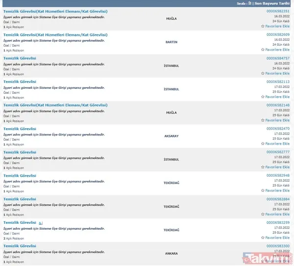 4.253,40 TL maaş + sigorta! 182 güvenlik görevlisi, 838 temizlik personeli alınacak, İŞKUR az evvel duyurdu! İstanbul, Ankara ve daha bir çok ilde... - 13