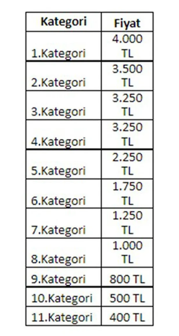 galatasaray-barcelona-maci-biletleri-ne-zaman-satisa-cikacak-6-maclik-bilet-duyurusu-1646422515178.jpg GS - Barcelona bileti kaç TL? 6 Maçlık Nef Stadyumu Paketi ne kadar? Galatasaray - Barcelona maçı biletleri ne zaman satışa çıkacak?-5