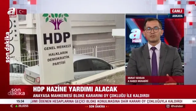AYM, HDP'nin Hazine yardımı blokesi kaldırdı