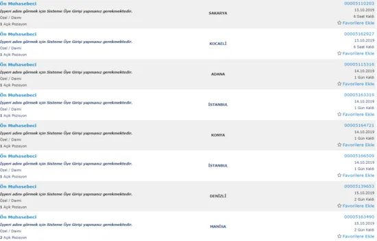 İŞKUR 2.094 personel alımı yapacak! İşte kadrolar-3