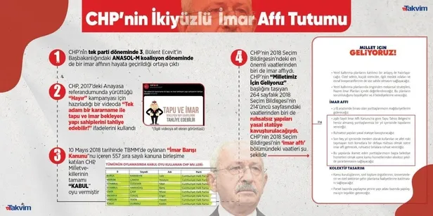 6li-koalisyon-12-kez-toplaniyor-deprem-enkazinda-siyasi-yagmacilik-1676707274304.jpeg 6'lı koalisyon 12. kez toplandı! Deprem enkazında siyasi yağmacılık...-4