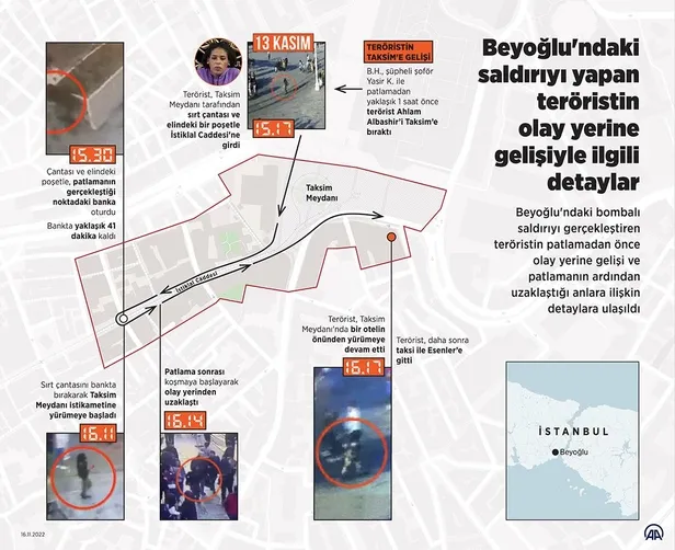 taksimdeki-teror-saldirisinda-yeni-gelisme-pkkli-terorist-ahlam-albashir-ile-birlikte-36-supheli-hakkinda-iddi-1676376308807.jpeg Taksim'deki terör saldırısında yeni gelişme! PKK'lı terörist Ahlam Albashir ile birlikte 36 şüpheli hakkında iddianame düzenlendi-1