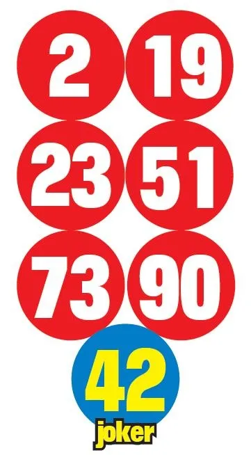 Bursa'da 14 milyonluk yeni 'coin' vurgunu (Yaşam haberleri)-7