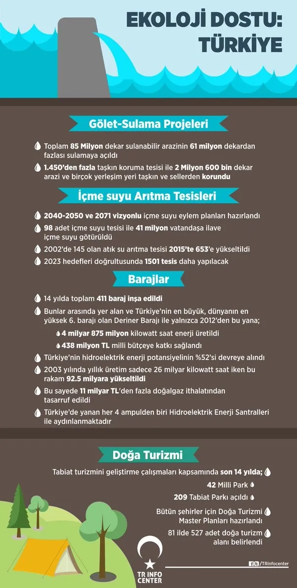 Gezizekalıları renkten renge sokacak çevre araştırması!-3