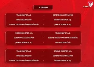 Trabzonspor Türkiye Kupası maç fikstürü!