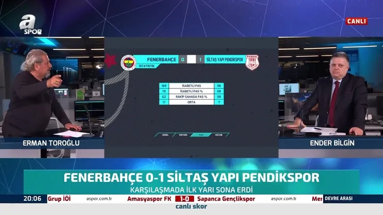 Erman Toroğlu'dan Fenerbahçeli oyunculara eleştiri! "2 eksikle oynuyor"
