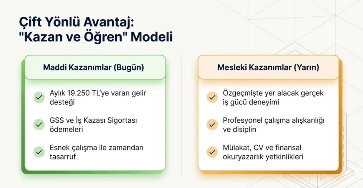 iskur-genclik-programi-basliyor-150-bin-ogrenciye-gunluk-1375-lira-odeme-yapilacak-1791831028715.png İŞKUR Gençlik Programı başlıyor! 150 bin öğrenciye günlük 1.375 lira ödeme yapılacak-5