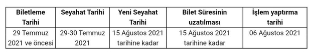 turk-hava-yollarindan-yangin-bolgelerine-ucusu-olanlar-icin-ucretsiz-degisiklik-ve-iade-hakki-1627588125779.jpeg Türk Hava Yolları'ndan yangın bölgelerine uçuşu olanlar için ücretsiz değişiklik ve iade hakkı!-3