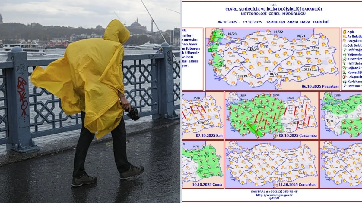 Kış yüzünü gösteriyor! Meteoroloji’den İstanbul ve 3 bölgeye sağanak uyarısı: Sıcaklıklar hızla düşecek! Bu geceden itibaren...