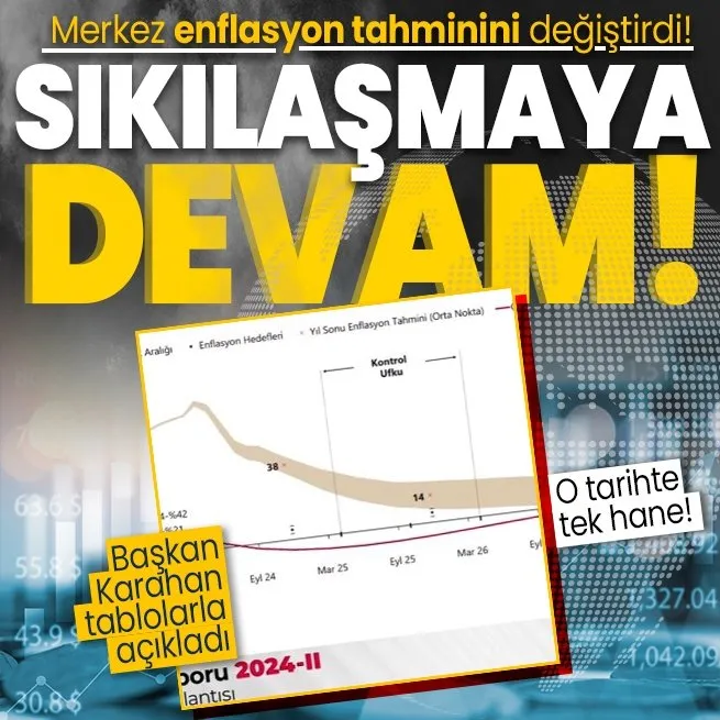 MERKEZ BANKASI ENFLASYON RAPORU | Merkez Bankası Başkanı Fatih Karahan’dan enflasyon açıklaması! TCMB’nin yıl sonu enflasyon tahmini ne oldu?