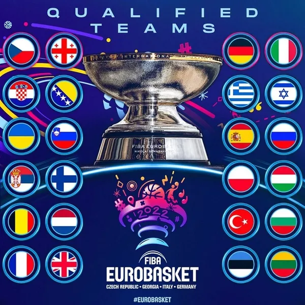 Anadolu Efes’e bir darbe daha (Yurttan ve dünyadan spor gündemi)-4
