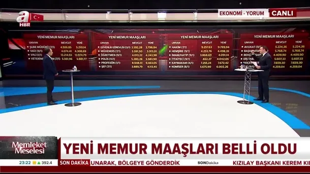 2020-memur-maaslari-ne-kadar-oldu-faruk-erdem-zamli-memur-maaslarini-a-haberde-degerlendirdi-1593821061583.jpeg