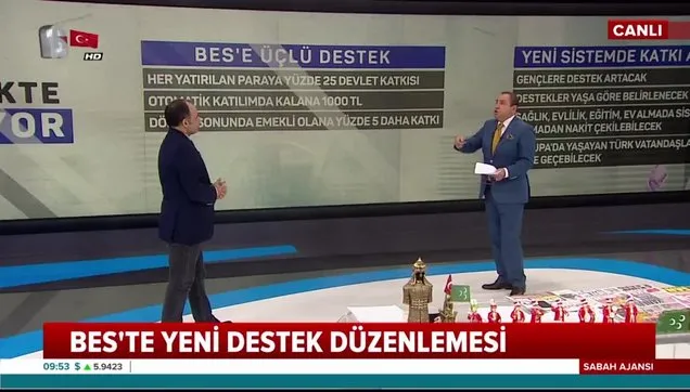 Zorunlu Bireysel Emeklilik Sistemi Bes Hesaplama Bes Iptali Nasil Yapilir Ekonomi Haberleri