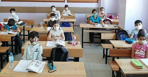 2021 2022 Okullar Haftada Kac Gun Olacak Meb Yuz Yuze Egitim Hangi Gunler Yuz Yuz Egitim Zorunlu Mu Takvim