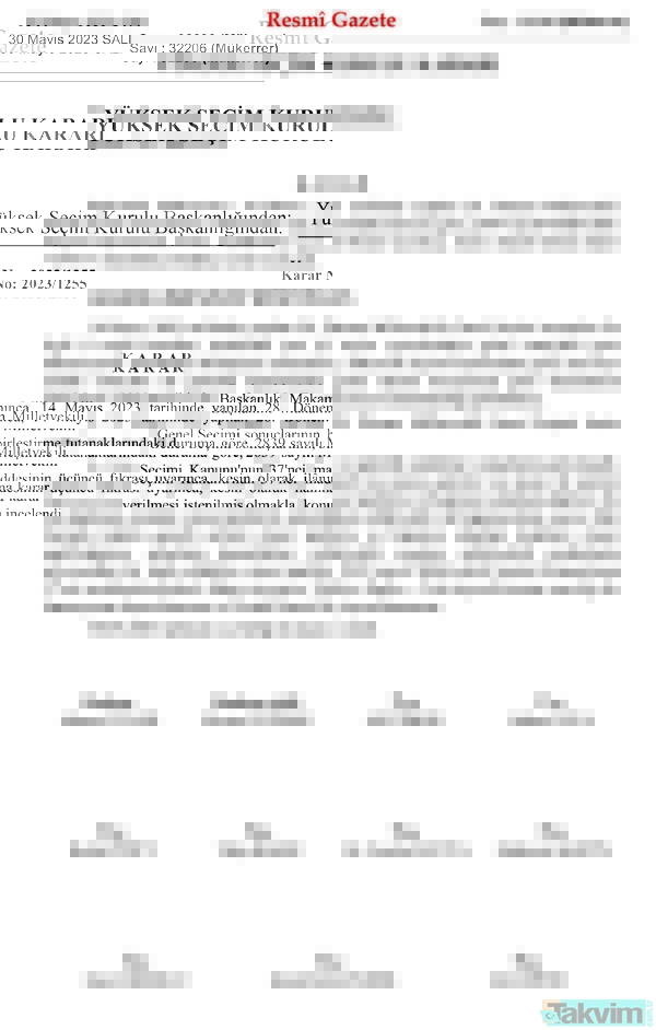 Resmi Gazete'de yayımlandı! İL İL MİLLETVEKİLİ SAYISI | AK Parti, MHP, İYİ, CHP, HÜDAPAR seçilen MİLLETVEKİLLERİ İSİM LİSTESİ! 28. dönem 81 İL 600 fotoğraflı MİLLETVEKİLİ TABLOSU! - 1