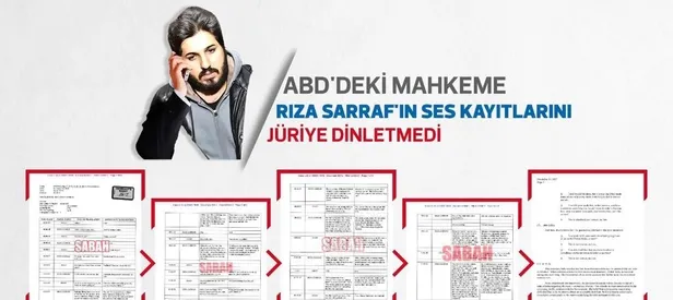 Mahkeme bu itirafları jüriye dinletmedi!