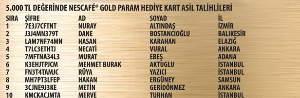 nescafe-gold-7-donem-cekilis-sonuclari-aciklandi-5000-tl-degerinde-nescafe-gold-param-hediye-kart-kazananlar-1681259801557.jpeg Nescafe Gold 7. dönem çekiliş sonuçları açıklandı | 5000 TL değerinde Nescafe Gold Param Hediye Kart kazananlar-3