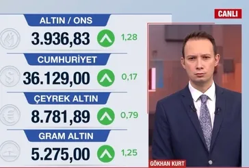 Altında rekor serisi sürüyor! Uzman isimden ‘Alım Zamanı’ uyarısı