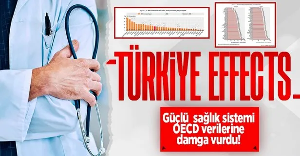 Türkiye’nin güçlü sağlık sistemi OECD verilerine damga vurdu! İşte dikkat çeken detaylar