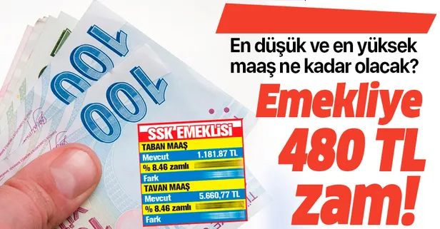 Emekliye 480 TL zam