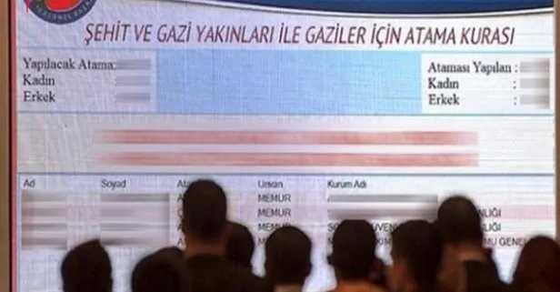 349 gazi ve şehit yakını atandı