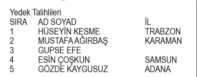 Getir 8 Mart 2024 Kampanyası çekiliş sonuçları açıklandı! Getir çekiliş kazananları ASİL-YEDEK isim listesi...-5