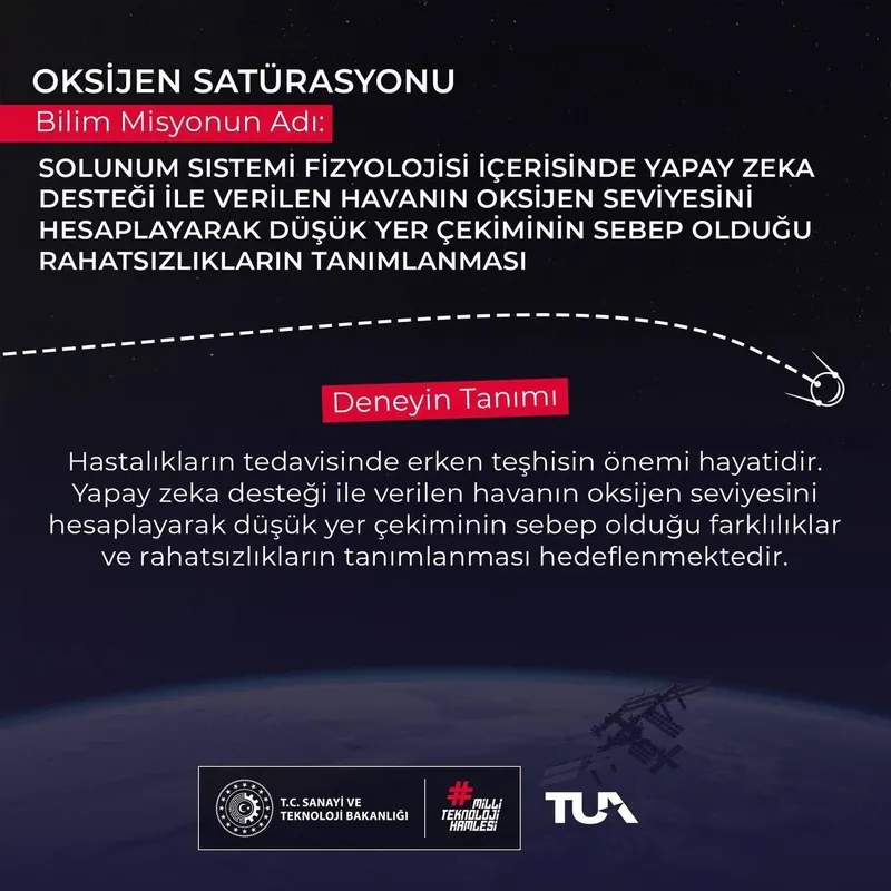 Türkiye'nin ilk astronotu Alper Gezeravcı'nın bugün yapacağı deneyin adı: "OKSİJEN SATÜRASYONU"-3