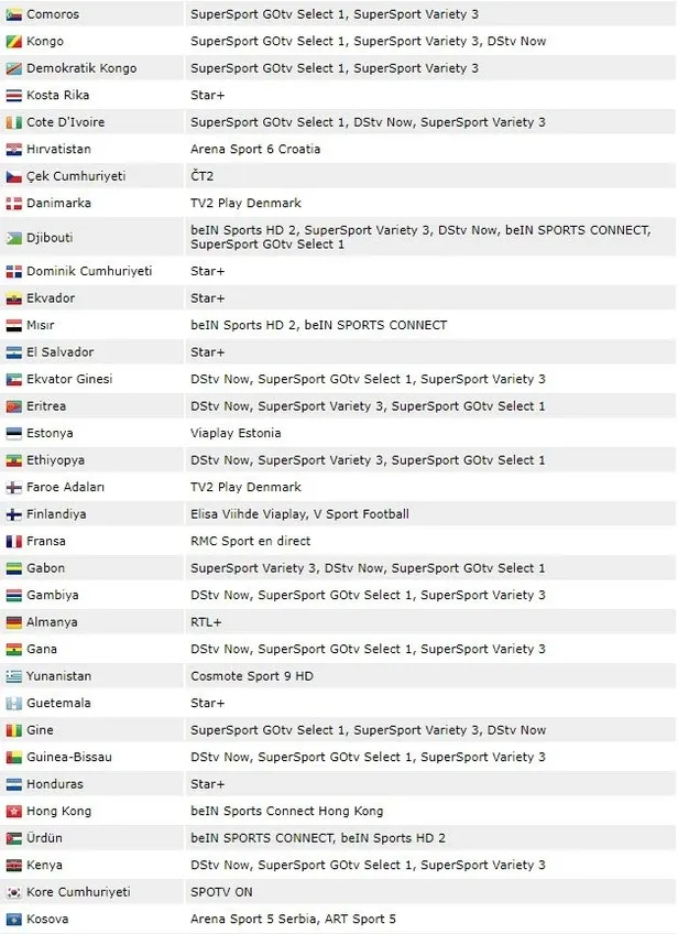 fenerbahce-prag-canli-mac-izle-fenerbahce-slavia-prag-sifresiz-bedava-kesintisiz-canli-yayin-izleme-ekrani-mac-1645119015898.jpg Fenerbahçe Prag canlı maç anlatım! Fenerbahçe Slavia Prag kesintisiz CANLI yayın izleyebilirsiniz! Maçın 11'leri...-5