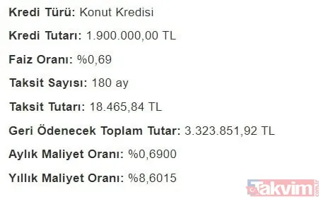 15 yılda... TOKİ Konut kredisi faiz indirimi 0,69 aylık taksit hesaplama! Halkbank, Ziraat, Vakıfbank 300, 400, 500, 1.000.000, 1.200.000, 1.500.000 TL geri ödeme tablosu! - 24