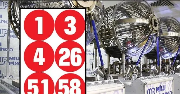 Süper Loto açıklandı! 66 milyon devretti
