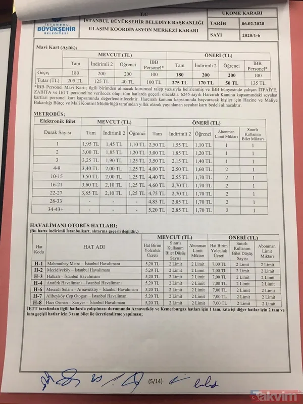 İşte İBB'nin Marmaray'a zam kararının belgeleri! İmzalar tamamlanmadan uygulamaya geçmiş - 4