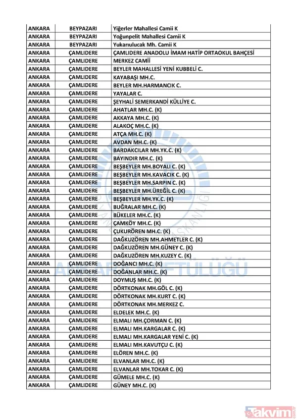 İstanbul, Ankara ve İzmir'de hangi camilerde cuma namazı kılınacak? İşte cuma namazı kılınacak camiler | Liste belli oldu - 8