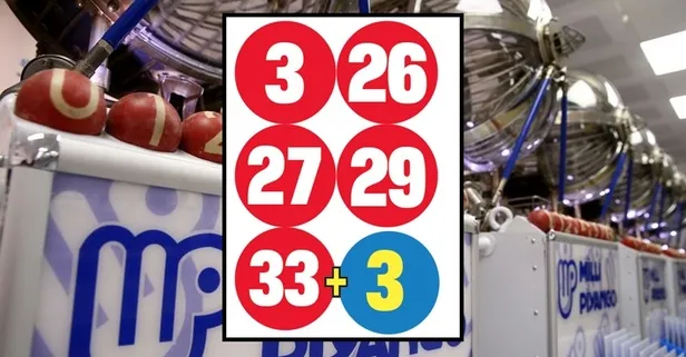 Şans Topu sonuçları belli oldu! Bir talihliye 7.2 milyon