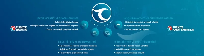 turkiye-sigorta-ve-turkiye-hayat-emeklilikin-istikrarli-buyumesi-suruyor-35-milyar-tllik-net-kar-rekoru-1769683621577.jpeg Türkiye Sigorta ve Türkiye Hayat Emeklilik'in istikrarlı büyümesi sürüyor! 35 milyar TL’lik net kâr rekoru-4