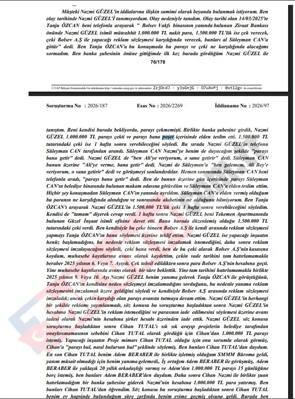 Bolu Belediyesi iddianamesinde çarpıcı detaylar: Marketler mühürlendi, kurban kesilmedi, ses kaydı çıktı | Tanju Özcan için 263 yıla kadar hapis talebi-6