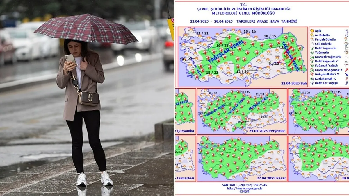 SON DAKİKA: İstanbul’a kuvvetli sağanak uyarısı! Meteoroloji o tarihi işaret etti, gök gürültüsüyle geliyor