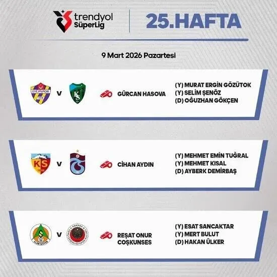 super-ligde-pazar-ve-pazartesi-hakemleri-aciklandi-1772795864083.jpeg Süper Lig'de pazar ve pazartesi hakemleri açıklandı-3