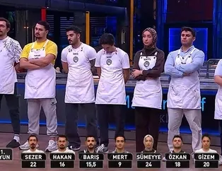 MasterChef 2025 finali ne zaman, hangi gün yapılacak? MasterChef’te 1. ve 2. ceketi kim kazandı?