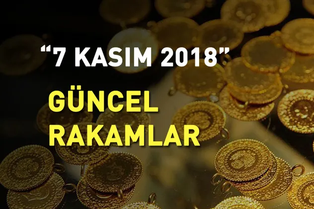 Altın fiyatları canlı: 7 Kasım güncel çeyrek altın fiyatı, gram altın fiyatı ne kadar?-1
