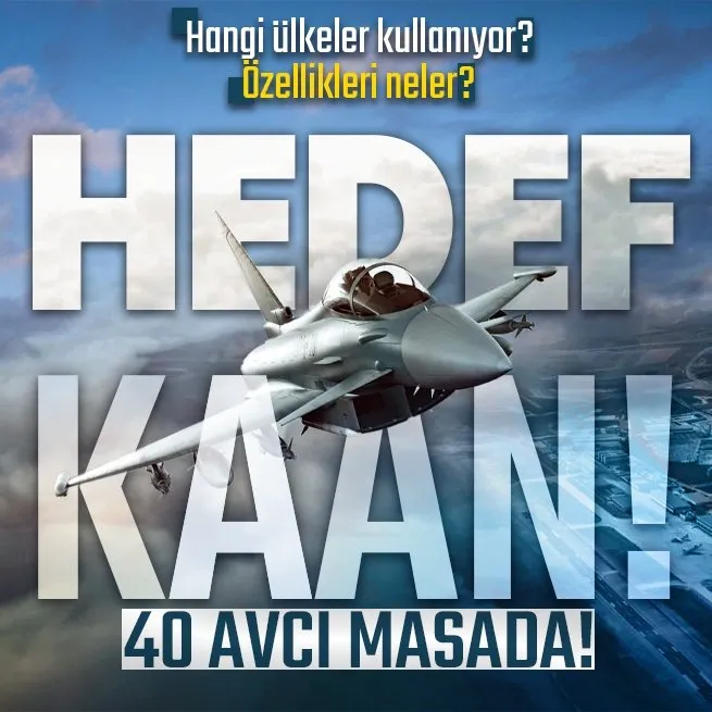 Bakan Yaşar Gülerin açıklaması sonrası merak konusu oldu! Eurofighter Typhoon özellikleri neler? F-35 ile arasındaki hangi farklar var?