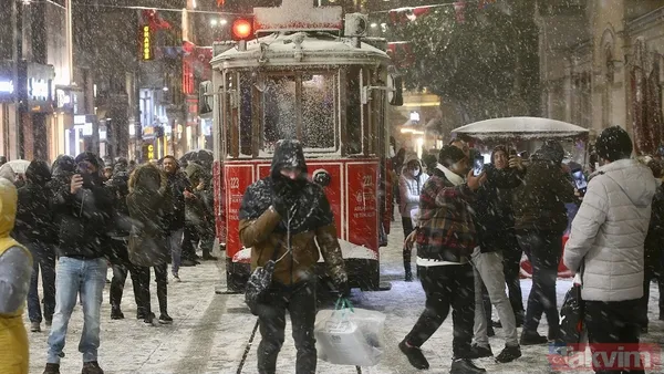 Siirt °C, 11°C Parçalı Ve Az Bulutlu Şanlıurfa °C, 12°C Parçalı Ve Az Bulutlu