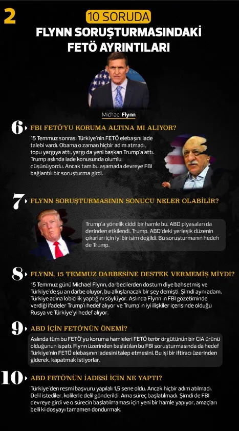 10 Soruda Flynn soruşturmasındaki FETÖ ayrıntıları-13
