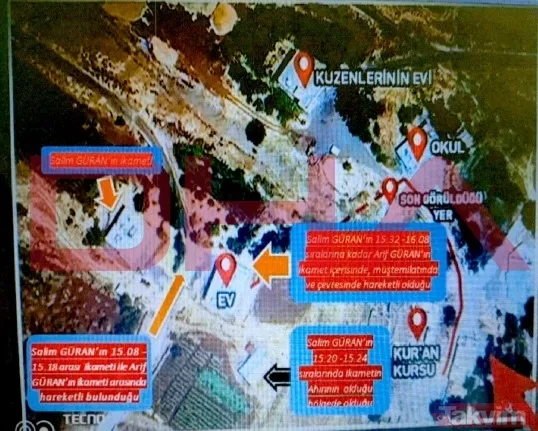 Narin Güran'ın cinayetinde şema ortaya çıktı! İşte şüphelilerin dakika dakika hareketleri - 6